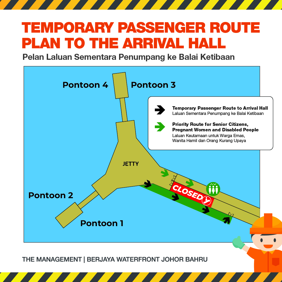 Temporary Escalator Closure Notice